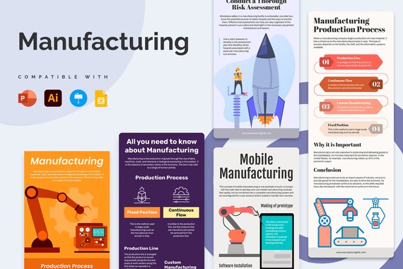 manufacturing production process