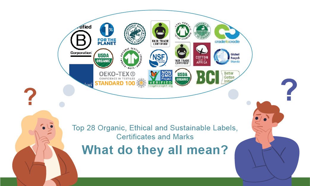 hvad betyder 28 økologiske, etiske og bæredygtige mærker, certifikater og mærker