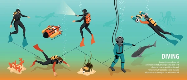 diving isometric infographics background scuba