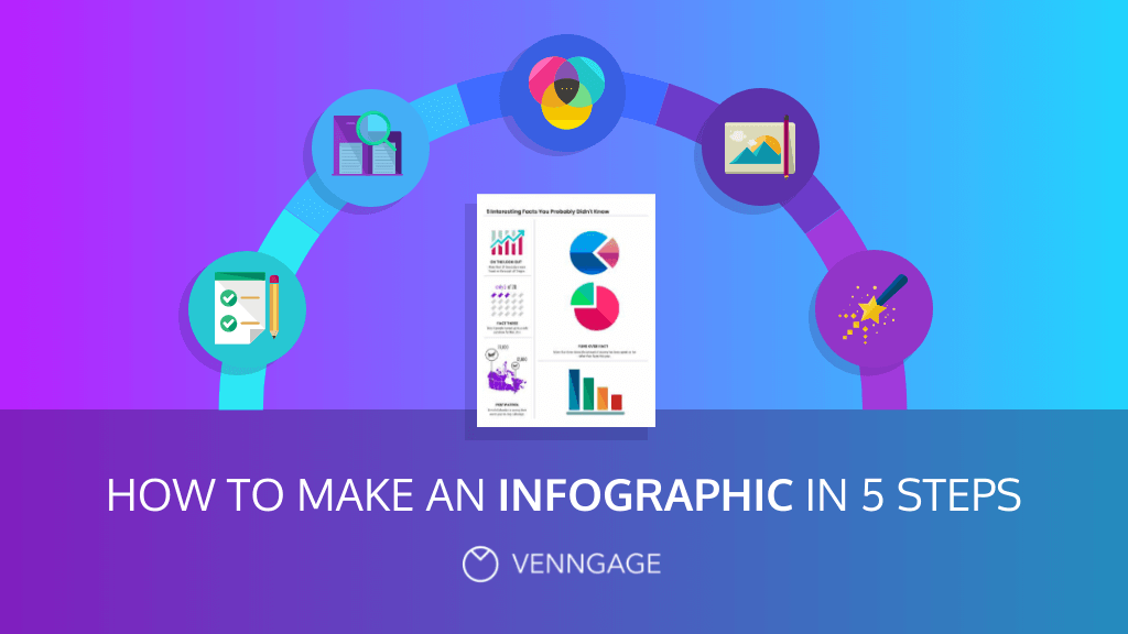 how to make an infographic blog header