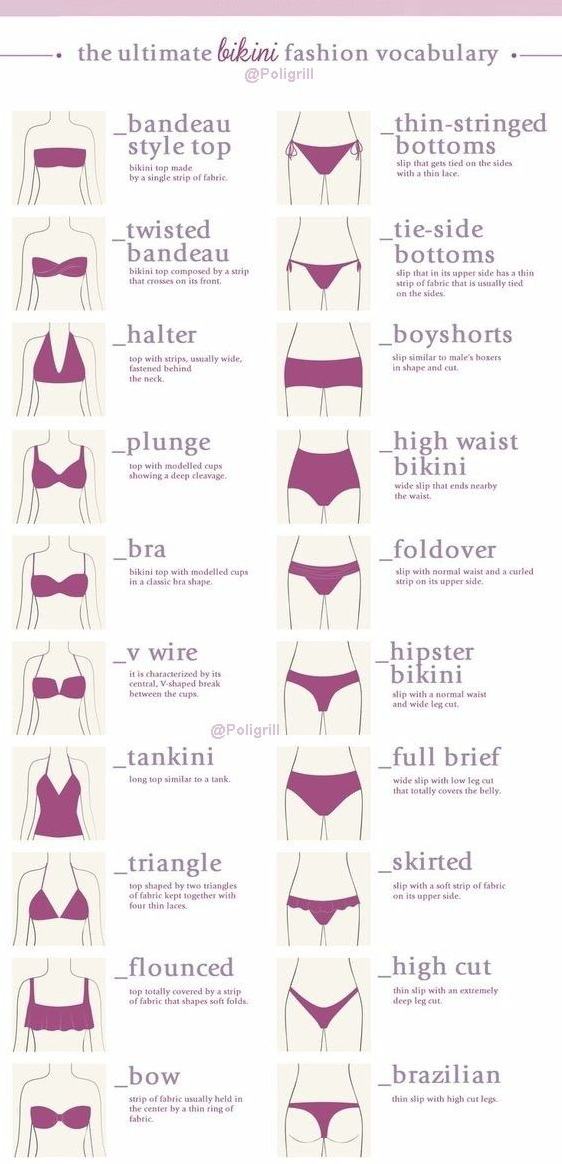l'ultimu vocabulariu di moda di bikini