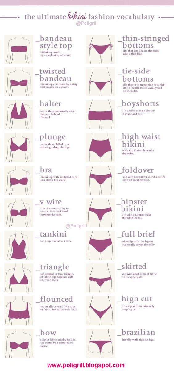 the ultimate bikini fashion vocabulary