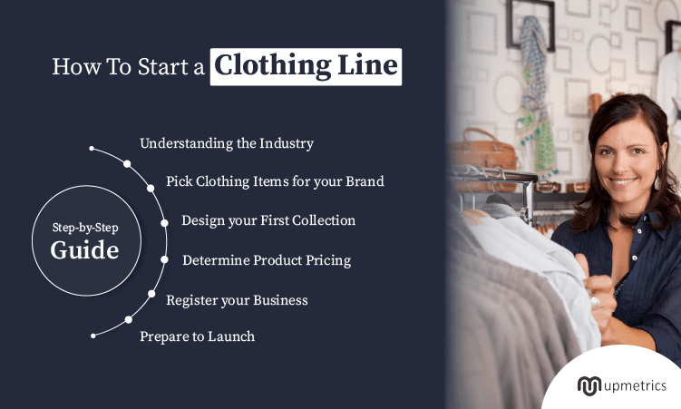 how to start a clothing line